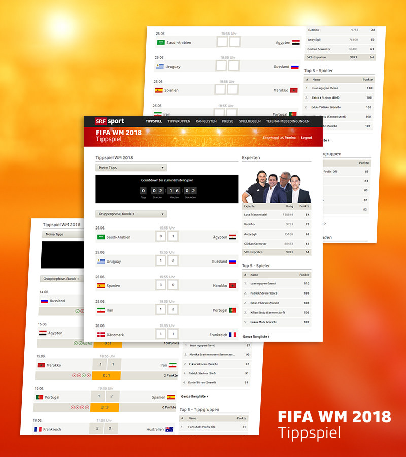FIFA WC 2018 Predictor